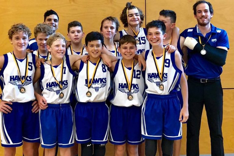 2019 WABL Trial Information