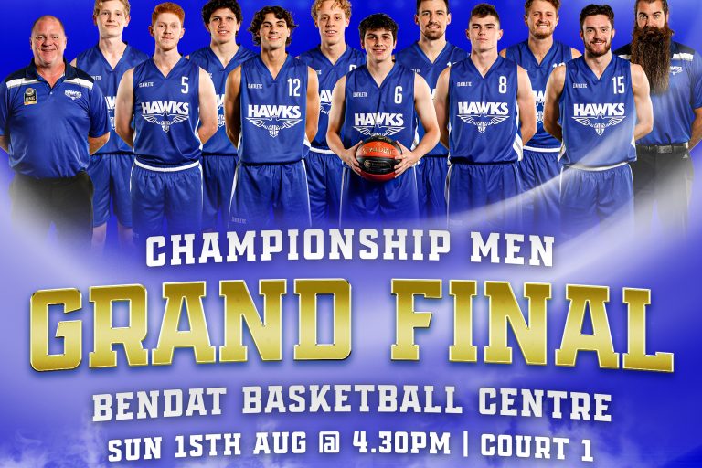 Men’s Championship Division Grand Final on Sunday